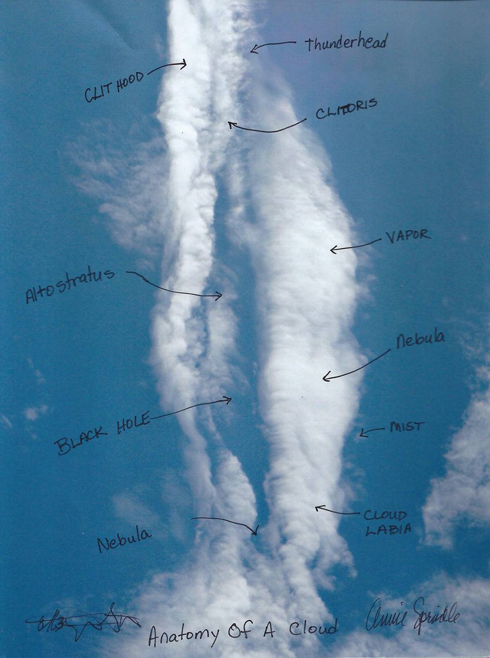 Annie Sprinkle i Beth Stephens, Anatomy of Clouds