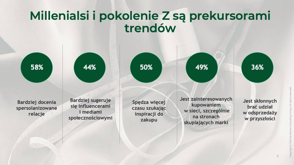 Profil Millenialsa (Fot. Materiały prasowe BCG)