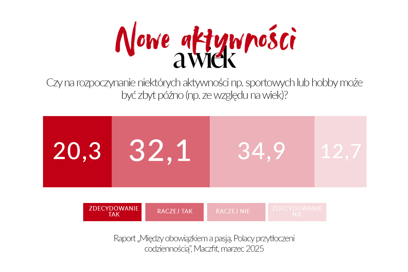 Fot. Materiały prasowe