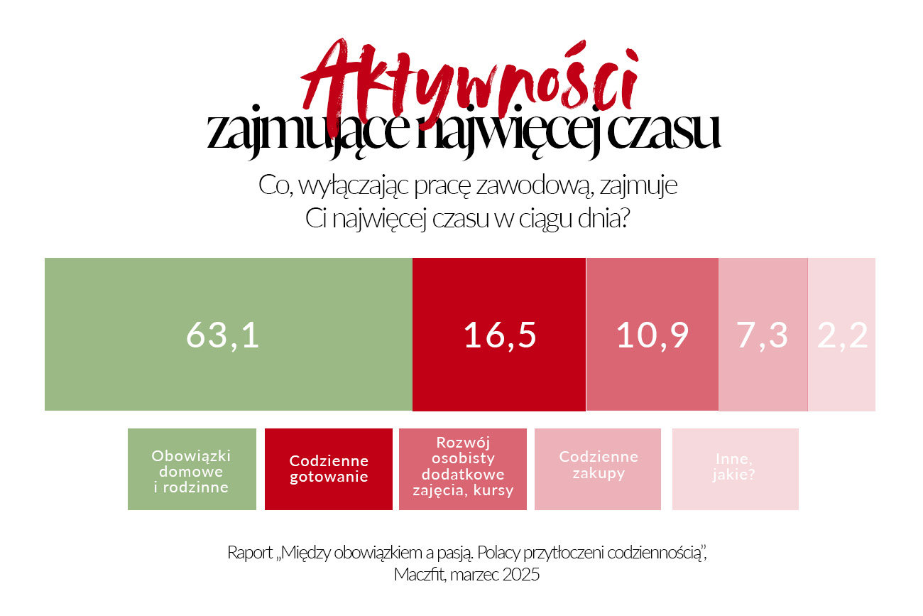 Fot. Materiały prasowe