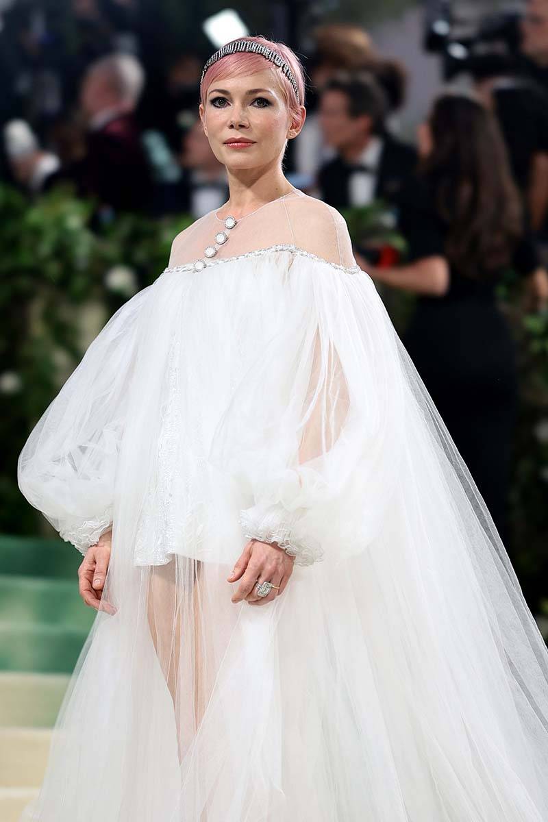 Vogue MET Gala 2024 - Figure 1